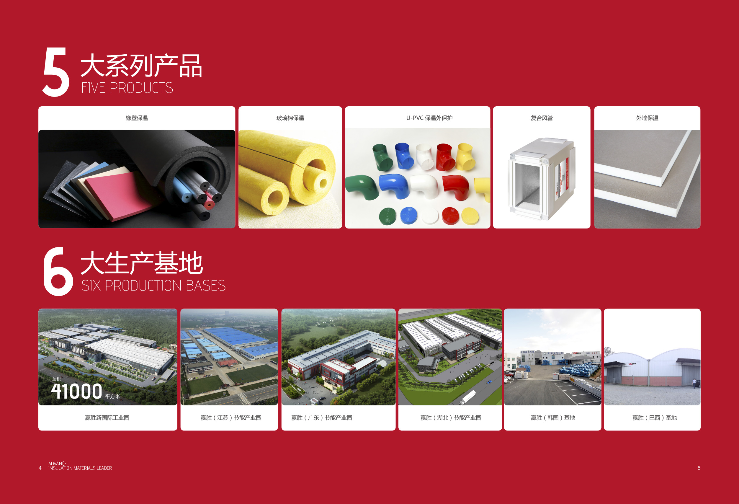 贏勝橡塑保溫材料武大產(chǎn)品：橡塑、殼寶外護、風管、玻璃棉、外墻保溫